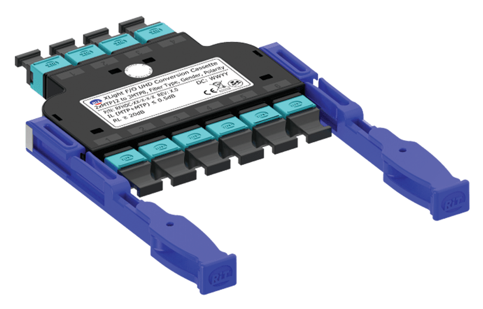 Переходная оптическая кассета ультравысокой плотности с 2xMTP 12 на 3xMTP 8